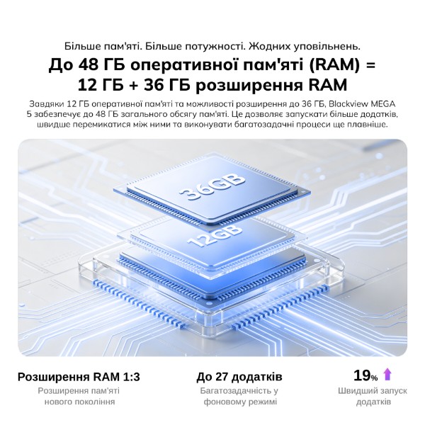 Фото - Планшет Blackview MEGA 5 SET 12.2" 8/256GB LTE Ice Blue