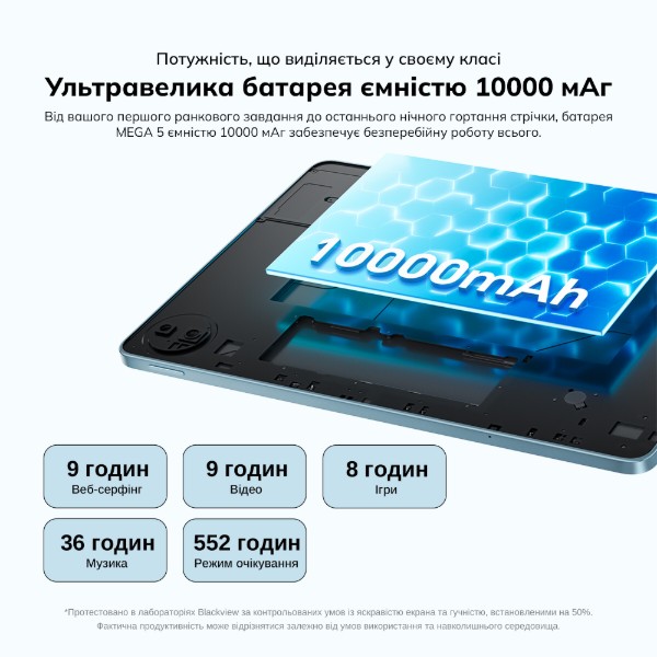 Фото - Планшет Blackview MEGA 5 SET 12.2" 8/256GB LTE Ice Blue