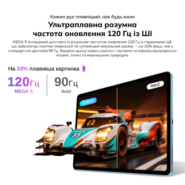 Фото - Планшет Blackview MEGA 5 SET 12.2" 8/256GB LTE Ice Blue