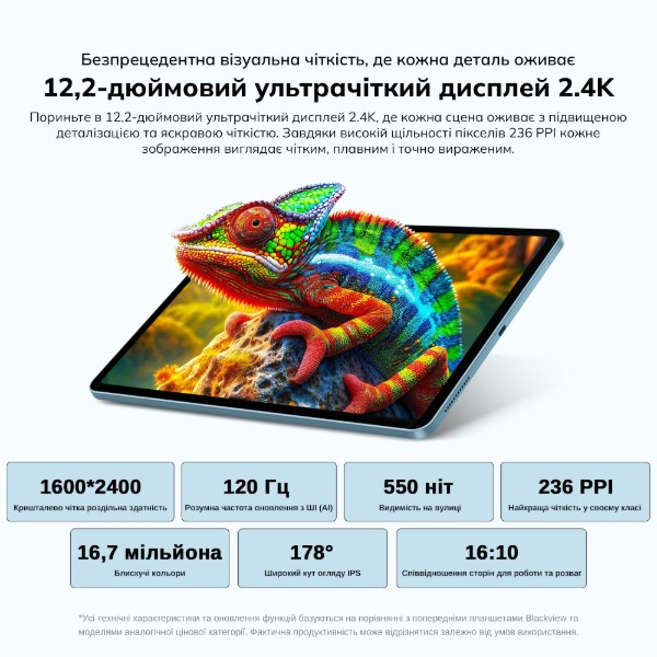 Фото - Планшет Blackview MEGA 5 SET 12.2" 8/256GB LTE Ice Blue