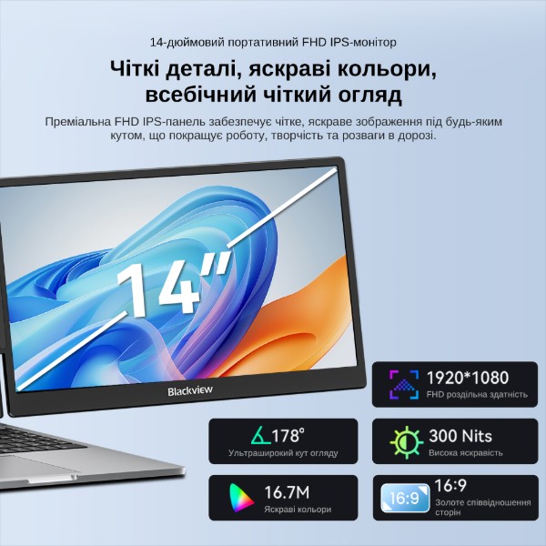 Фото - Монітор Blackview SCM5 Single Screen Grey Black (BVSCM5)