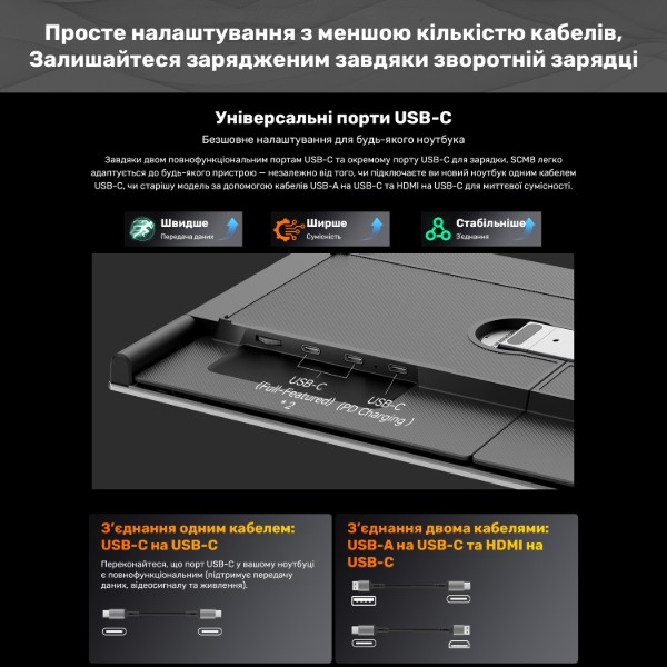 Фото - Монитор Blackview SCM8 Single Screen (BVSCM8)