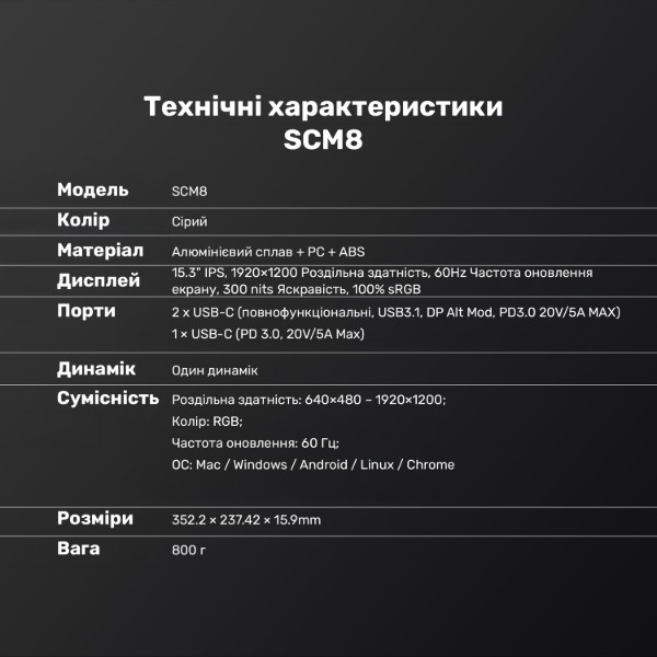 Фото - Монитор Blackview SCM8 Single Screen (BVSCM8)
