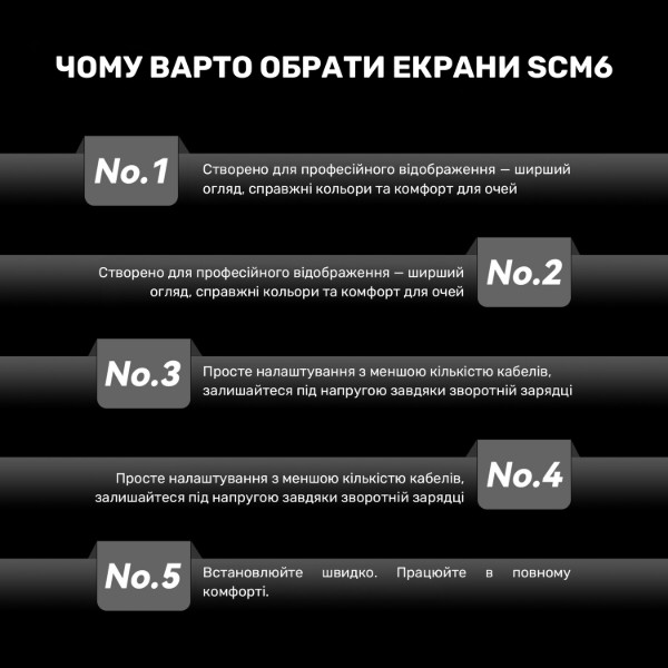 Фото - Монитор Blackview SCM8 Single Screen (BVSCM8)