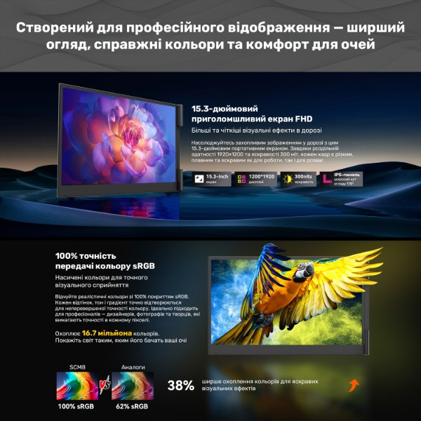 Фото - Монитор Blackview SCM8 Single Screen (BVSCM8)