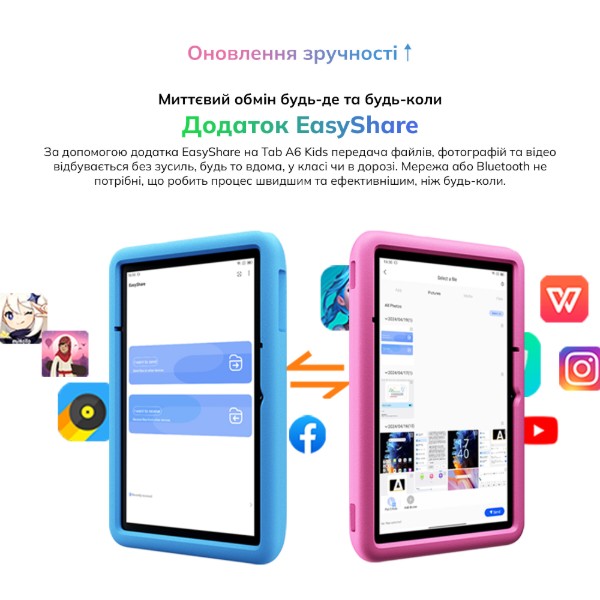 Фото - Планшет Blackview Tab A6 Kids WiFi 10.1" 4/128GB Pink