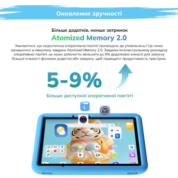 Фото - Планшет Blackview Tab A6 Kids WiFi 10.1" 4/128GB Pink