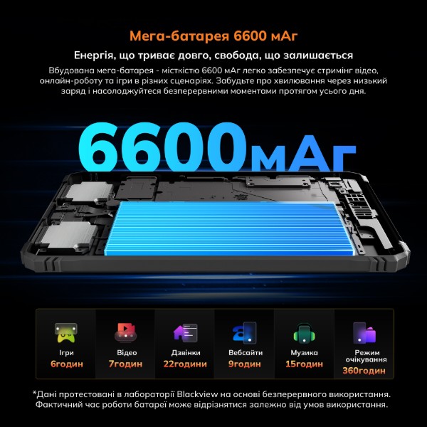 Фото - Планшет Blackview Tab Active 5 8.68'' 6/128GB LTE Orange (6931548326304)