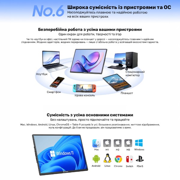 Фото - Монитор Blackview Table 9 (BVTABLE9)