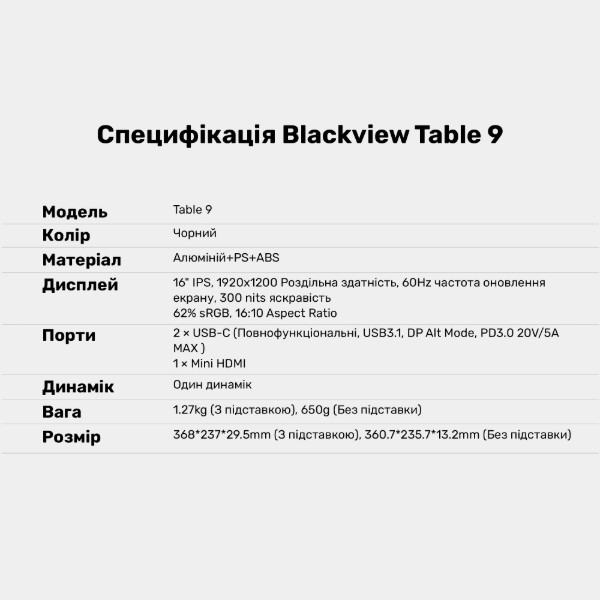 Фото - Монитор Blackview Table 9 (BVTABLE9)