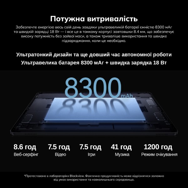 Фото - Планшет Blackview Zeno 5 SET 11'' 8/128GB LTE Space Grey