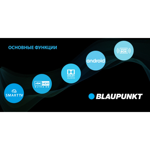 Фото - Телевізор Blaupunkt 55UL950