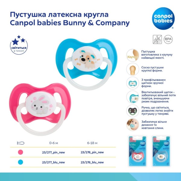 Фото - Круглая пустышка Canpol babies 0-6 м-цев Bunny & Company синяя (23/277_blu_new)