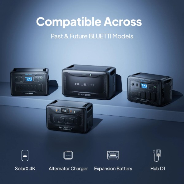 Фото - Додаткова батарея до зарядної станції Bluetti B500K2 Expansion Battery 5120Wh