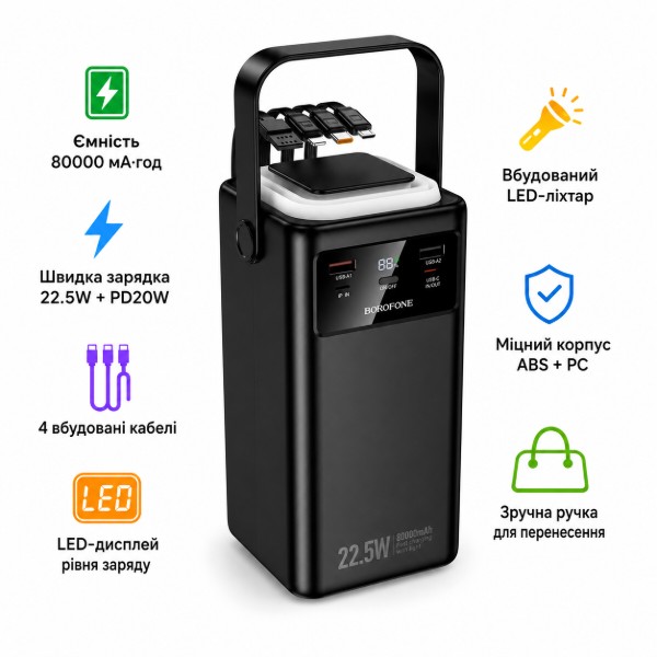 Фото - Батарея мобільна BOROFONE BJ65B High 22.5W + PD20W з 4 вбудованими кабелями та LED-ліхтарем (80000 mAh) Black (715663)