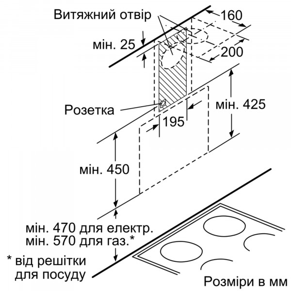 Фото - Вытяжка декоративная Bosch DWK66AJ60T