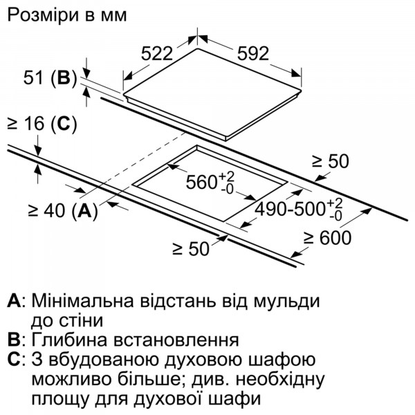 Фото - Варильна поверхня електрична Bosch PUF612FC5E