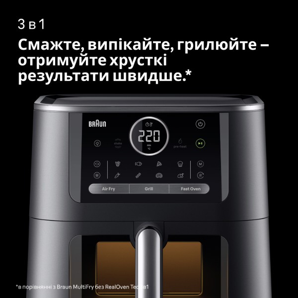 Фото - Мультипечь Braun MultiFry 7 HF7076BK