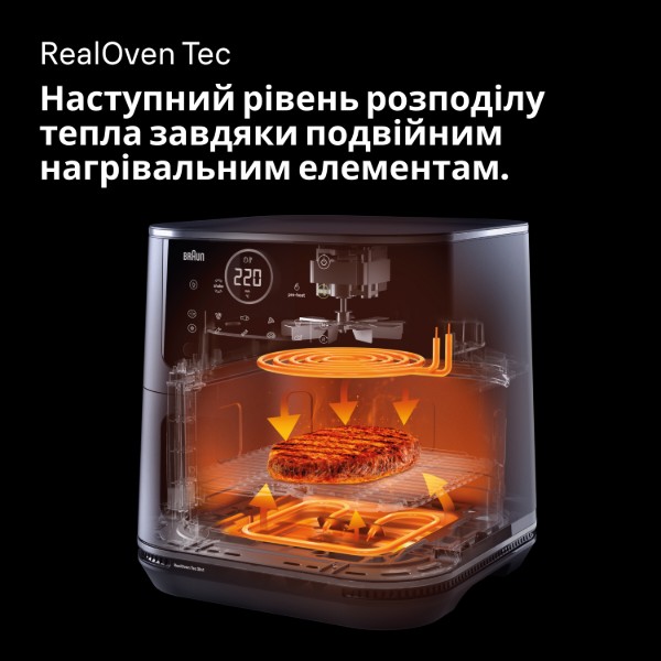Фото - Мультипечь Braun MultiFry 7 HF7076BK