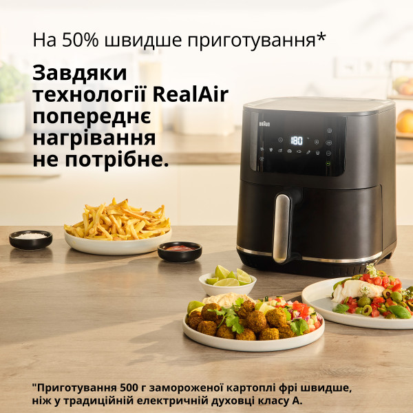 Фото - Мультипечь Braun MultiFry 5 HF5030