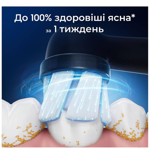 Фото - Насадка для зубной щетки Oral-B Braun iO Gentle Care Black 4 шт