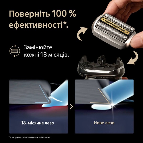 Фото - Сітка + ріжучий блок Braun Series 9 Pro+ 96M