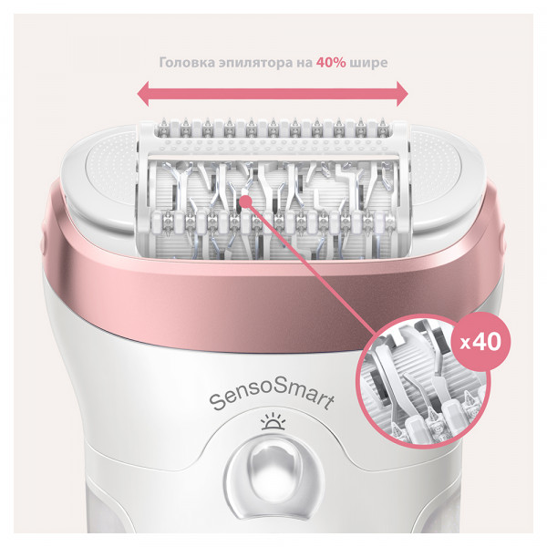 Фото - Эпилятор Braun Silk_epil 9 SES 9/720