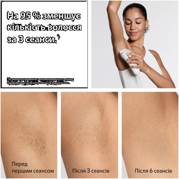 Фото - Фотоэпилятор Braun Silk Expert Pro 5 PL5351 + Бритва Gillette Venus Extra Smooth + Косметичка (8700216938051)