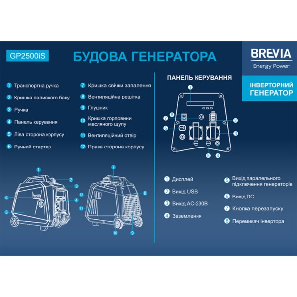 Фото - Генератор инверторный Brevia 2,5 кВт (GP2500iS)