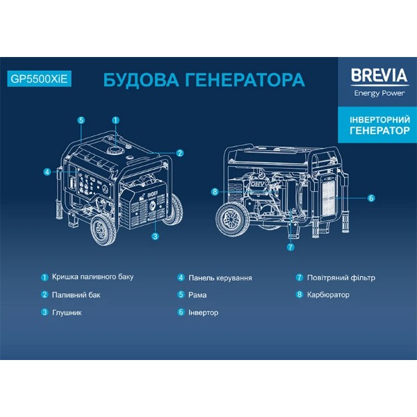 Фото - Генератор інверторний Brevia 5,5 кВт (GP5500XiE)