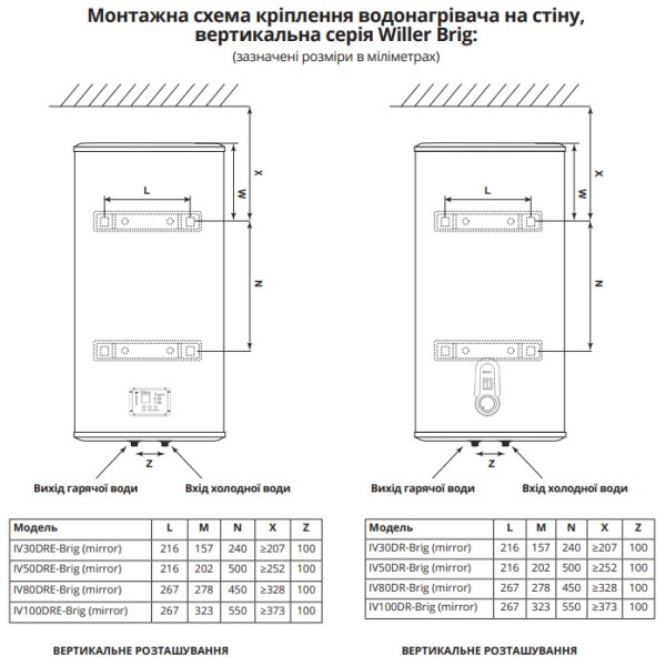 Фото - Водонагрівач Willer IV50DR Brig Mirror