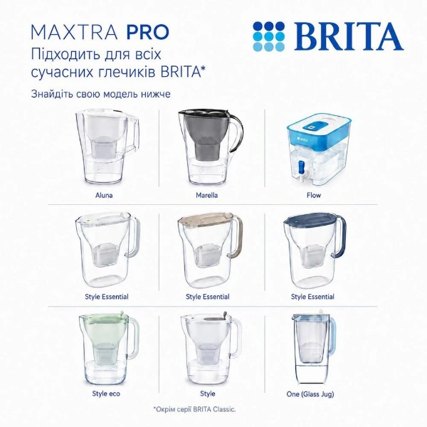 Фото - Картридж для фильтра-кувшина Brita MXPro Pure Performance, 3 шт