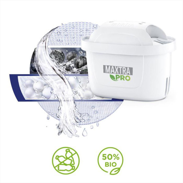 Фото - Картридж для фільтру-глечика Brita MXPro Limescale