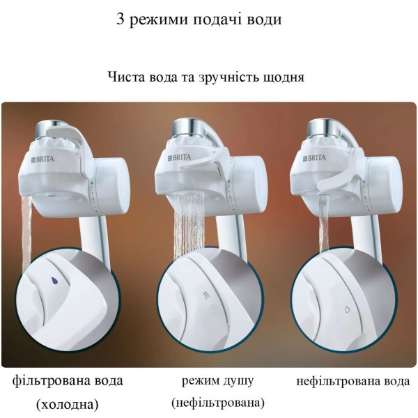 Фото - Фільтр проточний Brita ON TAP V System