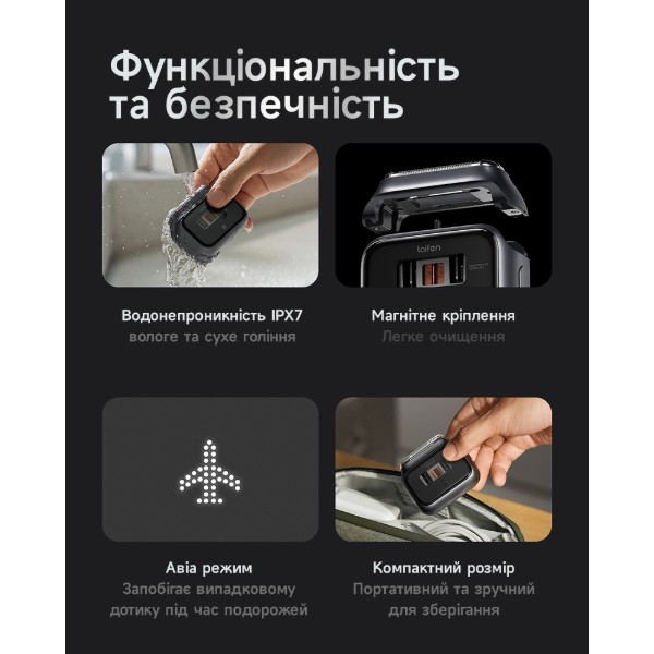 Фото - Бритва Laifen P3 Pro Grey (1ER91-A-XX-DG-001)_DEMO
