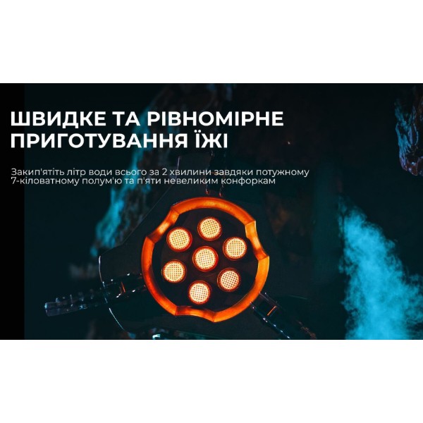 Фото - Горелка газовая BRS BRS-75