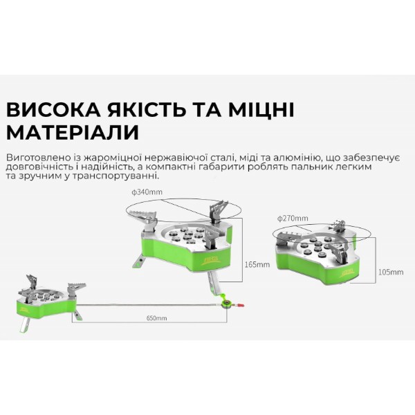 Фото - Горелка газовая BRS BRS-80