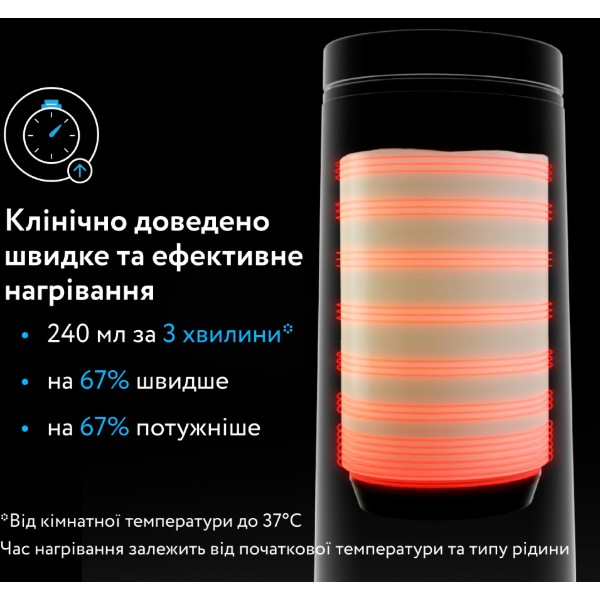 Фото - Підігрівач для пляшечок Baby Brezza Superfast Portable Bottle Warmer (BRZ0179)