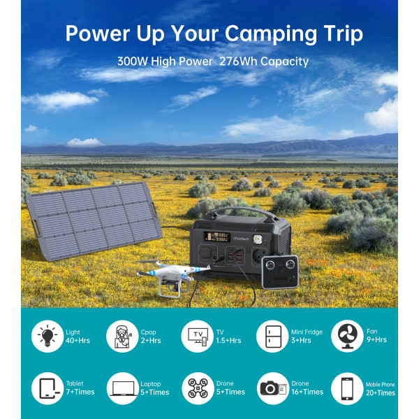 Фото - Зарядна станція універсальна Choetech 300W (BS002)