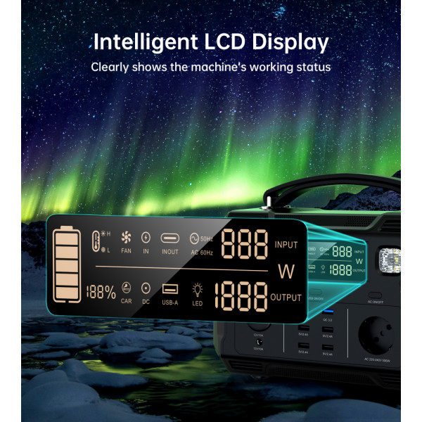 Фото - Зарядная станция универсальная Choetech 500W (BS004)