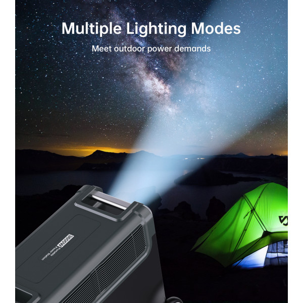 Фото - Зарядна станція універсальна Choetech 3600W (BS009)