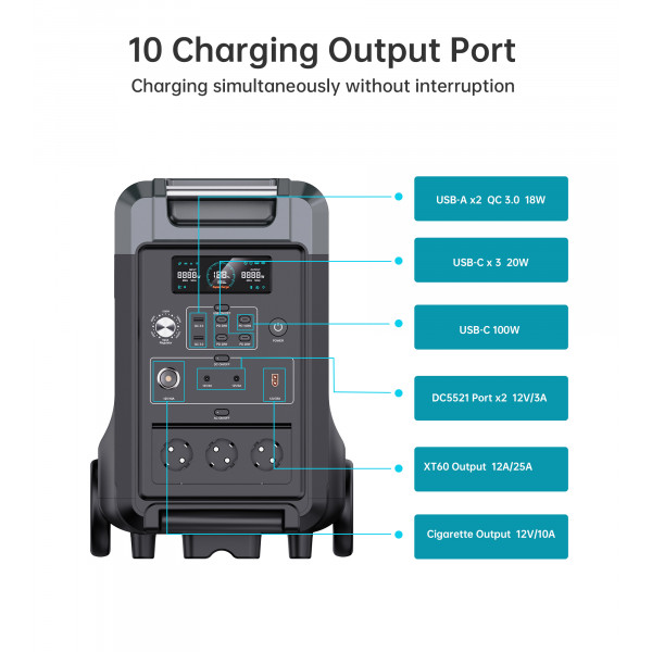 Фото - Зарядна станція універсальна Choetech 3600W (BS009)