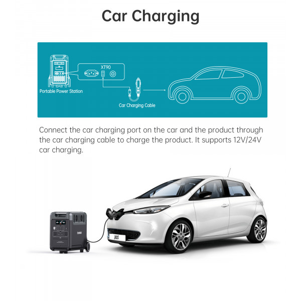 Фото - Зарядна станція універсальна Choetech 3600W (BS009)