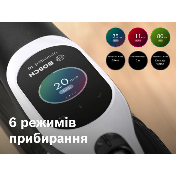 Фото - Пылесос ручной для дома Bosch BCS1041WAC