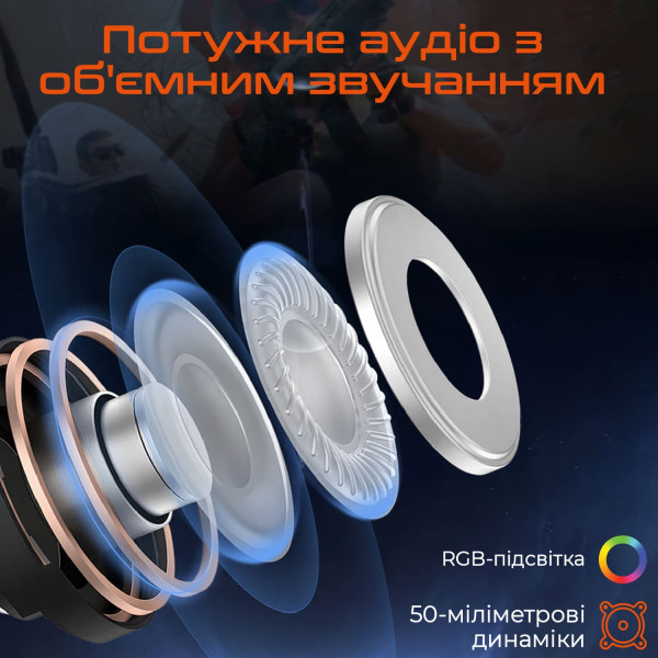 Фото - Гарнітура бездротова ігрова Meetion MT-BTH012-A