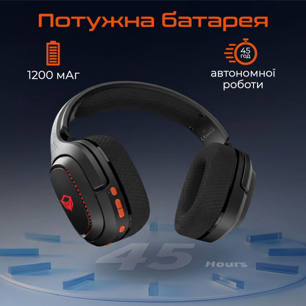 Фото - Гарнітура бездротова ігрова Meetion MT-BTH012-A