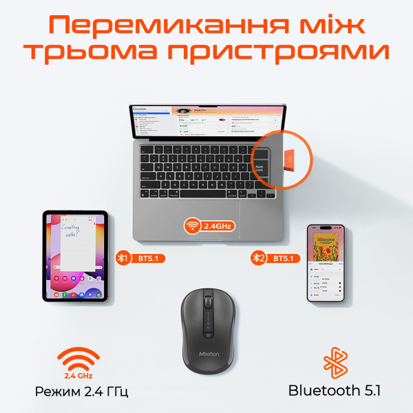 Фото - Мышь беспроводная Meetion Black (MT-BTM185R-A)