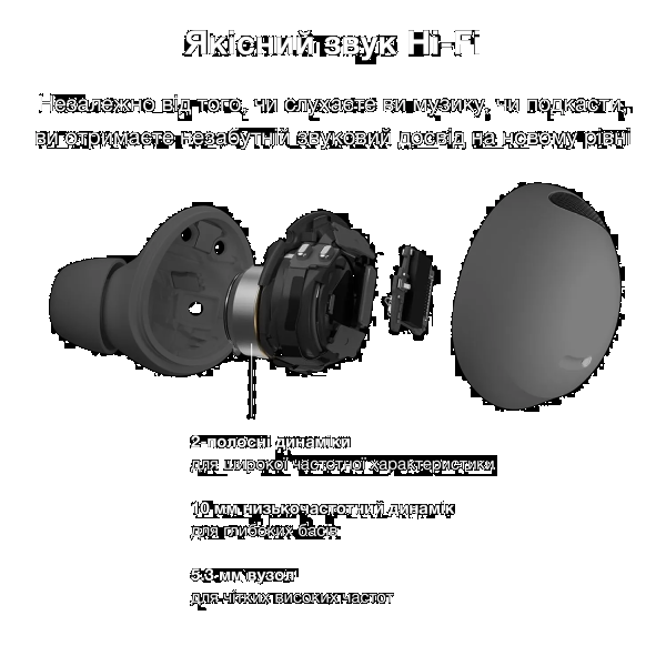 Фото - Наушники вкладыши беспроводные TWS INSPIRE Buds2 Pro Black