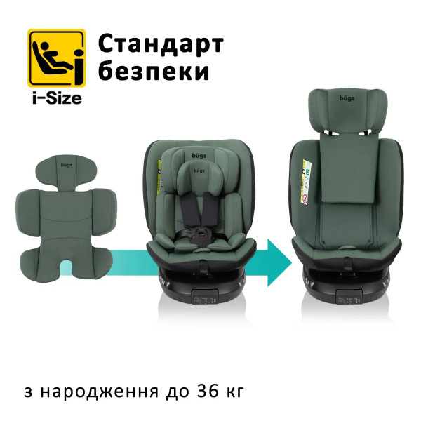 Фото - Автокрісло Bugs Aera 360 - Forest Pine (568)