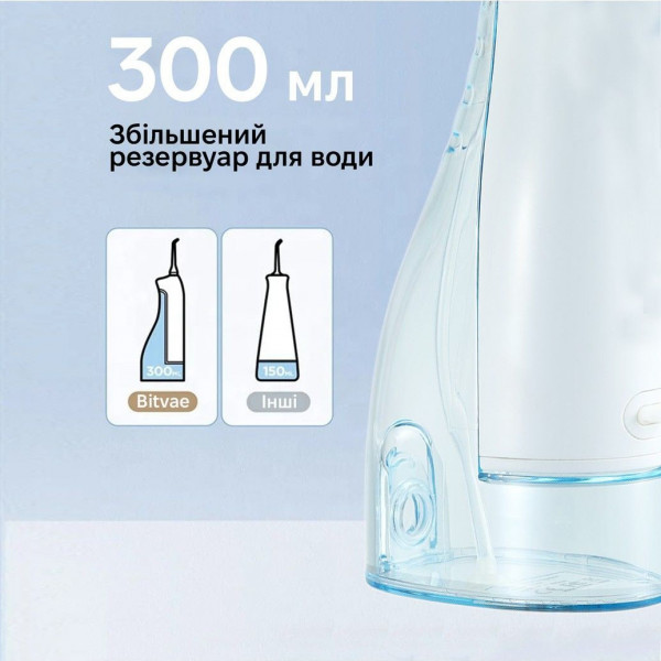 Фото - Іригатор Bitvae BV5020E Water Flosser White